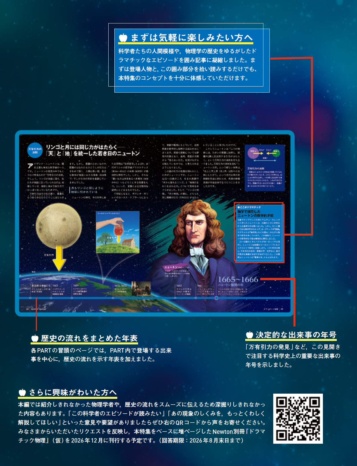 Newton Special　人類が挑みつづける，終わりなき謎解きゲーム　ドラマチック物理