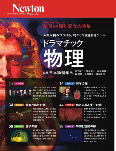 ページ 