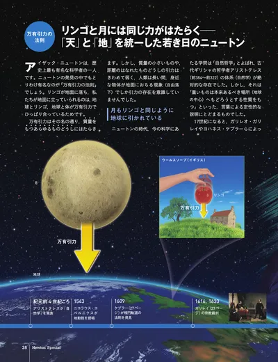 ページ 