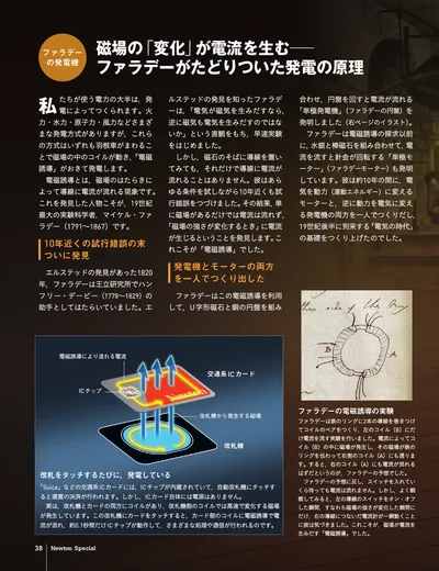 ページ 