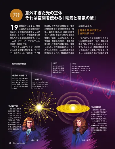 ページ 