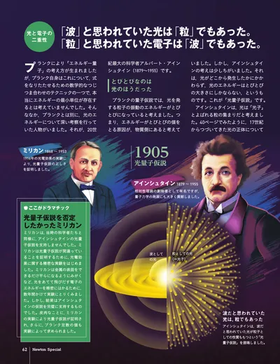 ページ 