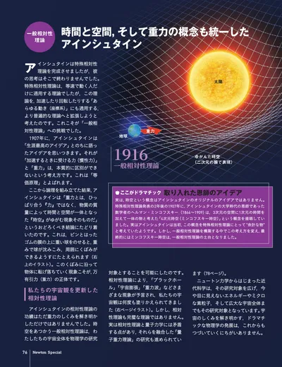 ページ 