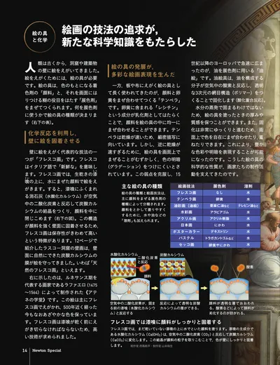 ページ 