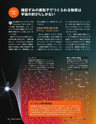 ページ 