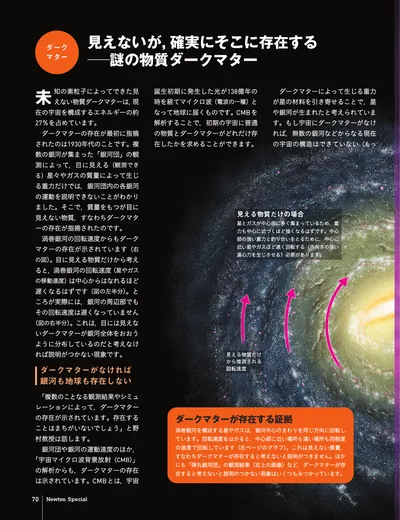 ページ 