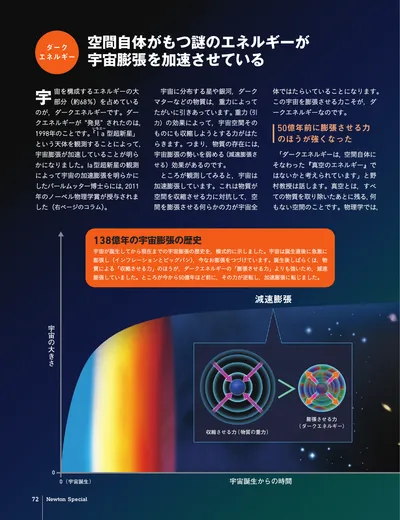 ページ 
