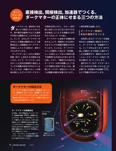 ページ 