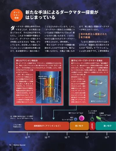 ページ 