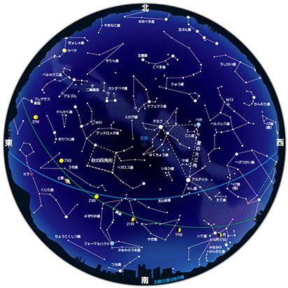 10月の星ごよみ