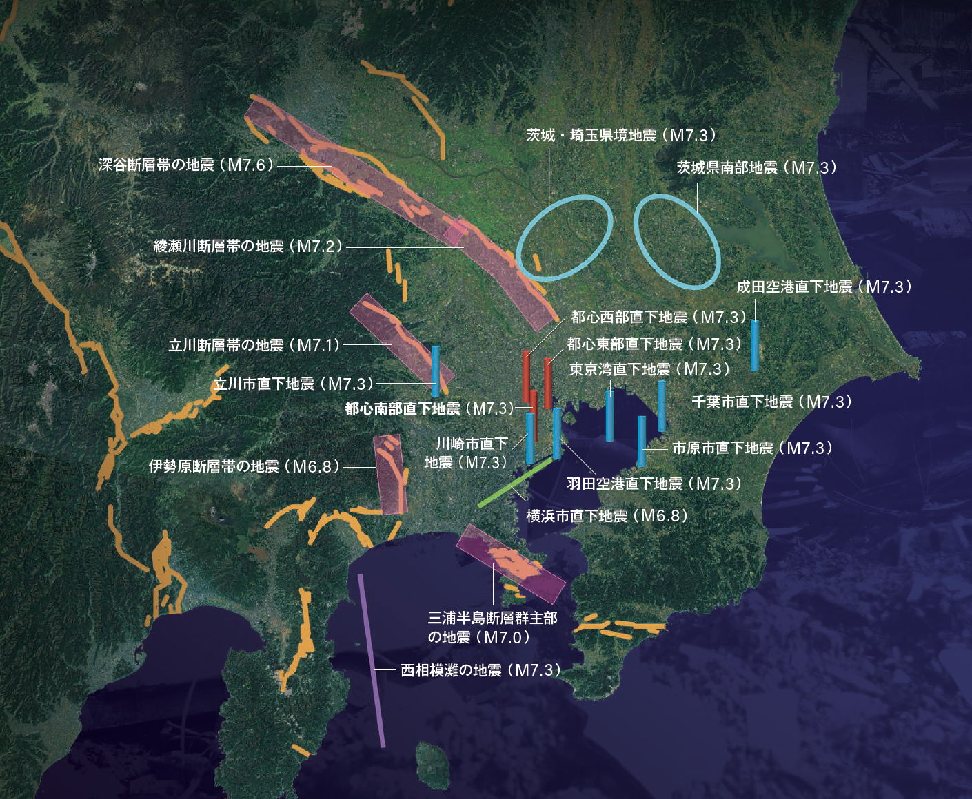 【首都直下地震】2025年12月発表の被害想定では，最大死者約1.8万人，40万棟が全壊・焼失